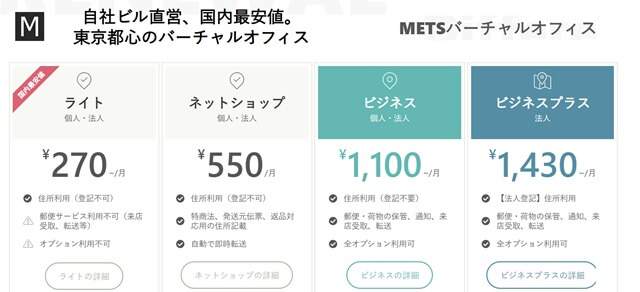 METSバーチャルオフィス 東京の格安バーチャルオフィス