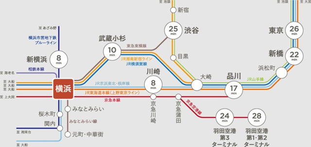H¹O横浜 アクセス
