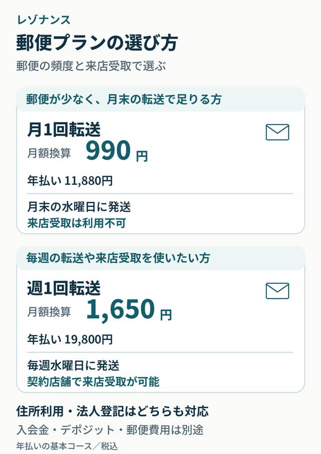 郵便の頻度と来店受取の必要性で選ぶレゾナンスのプラン